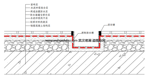 洗消間滲漏水--防水，資料是根底