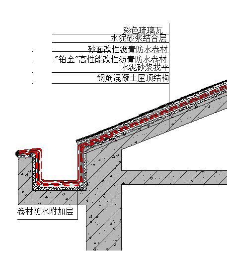 瓦屋面滲漏水怎么辦？